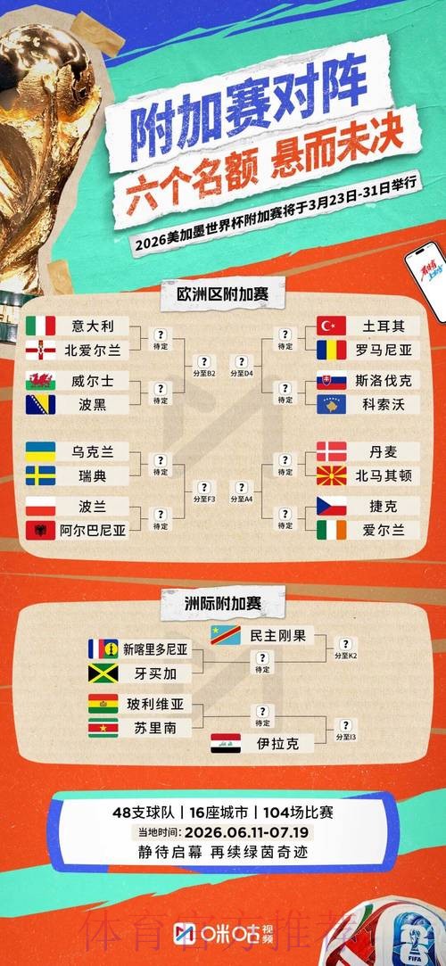 2026世界杯比分下载 2026世界杯比分下载