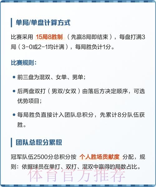 世界杯积分规则实时 世界杯积分规则实时