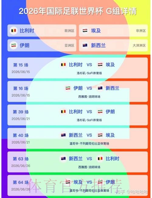 2026美加墨世界杯实时比分一览