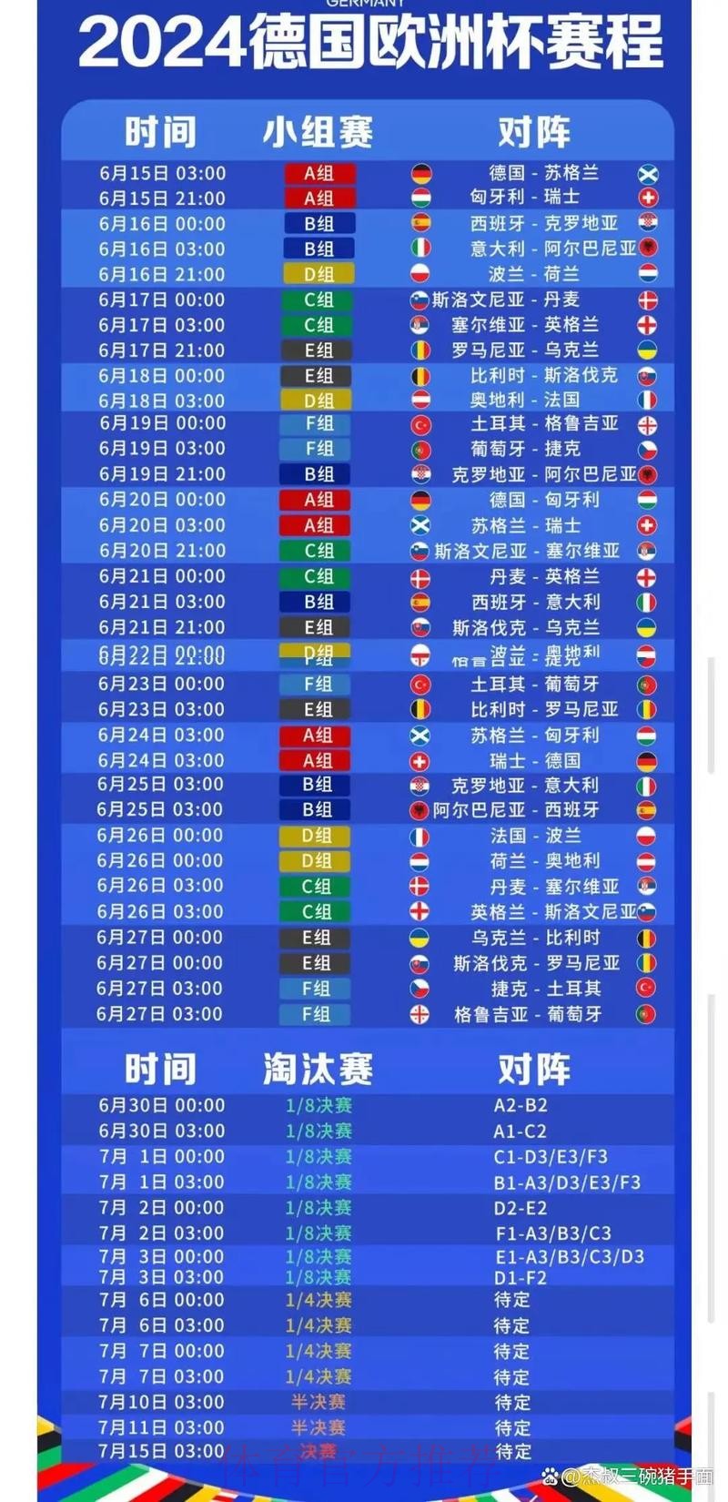 世界杯专家预测什么时候开始