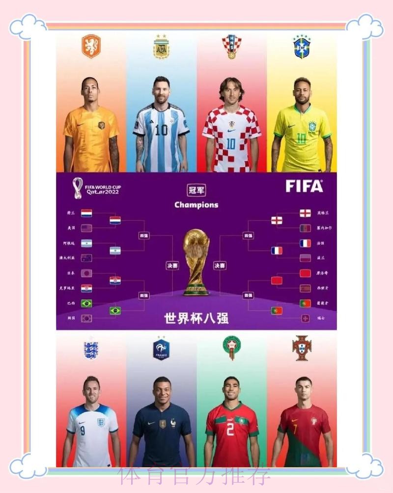 世界杯阵容分析什么时候开始